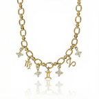 Gemstone Zodiac Necklace